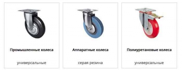 Промышленные колеса: характеристики и описание
