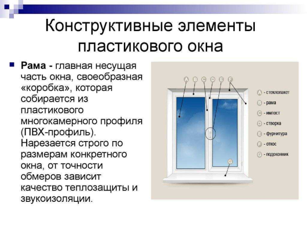 Сколько лет прослужат пластиковые окна в вашей квартире или доме?
