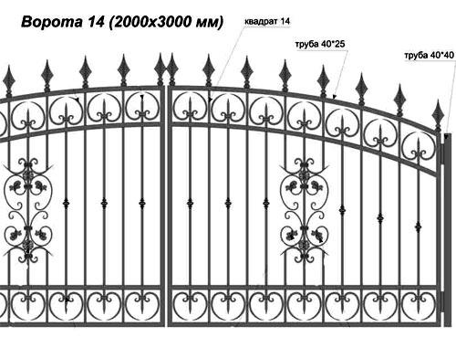 Эскизы кованых ворот