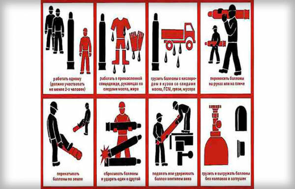Техника безопасности при газовой сварке: требования к помещению, оборудованию, правила проведения работ