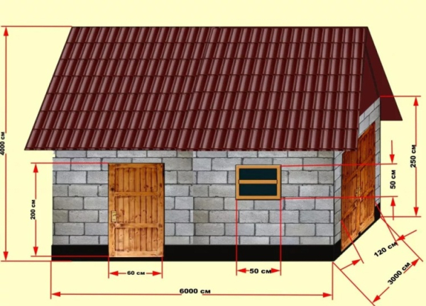 Курятник своими руками: предварительная подготовка и пошаговая инструкция изготовления