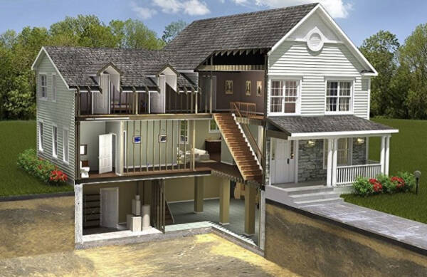 Каркасные дома &ndash; фото стили, варианты дизайна и правила постройки каркасных домов