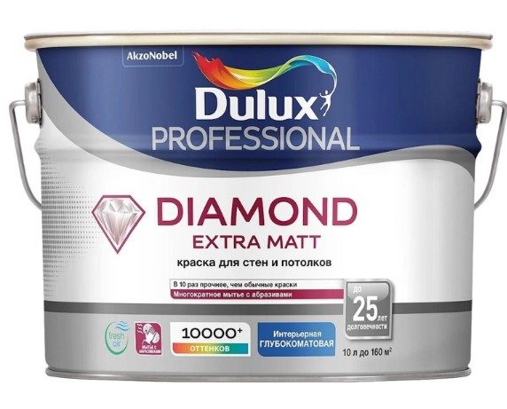 Краски на водной основе: виды, характеристики, различия