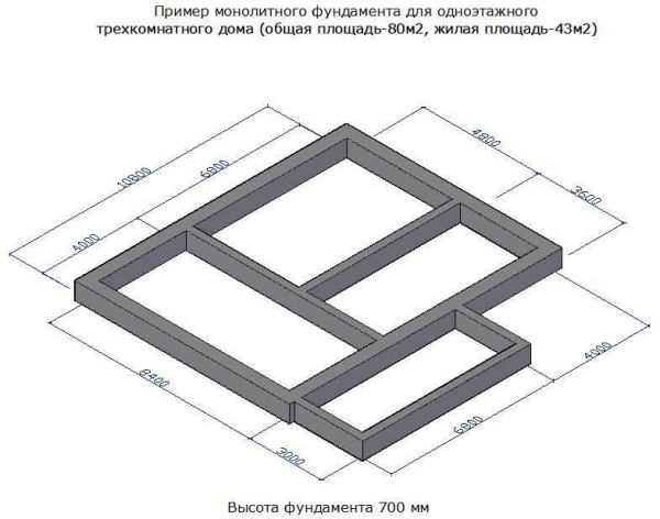 Стоимость ленточного фундамента для дома 6х9 &ndash; расчет и сравнение цен в 2022