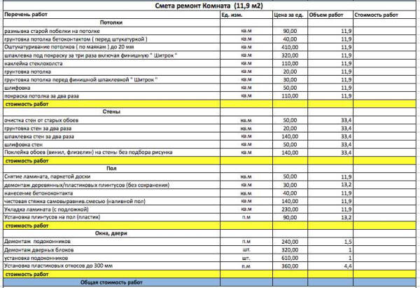 Как провести демонтаж деревянных окон: правила, расценки, составление сметы &mdash; сайт &laquo;Название&raquo;
