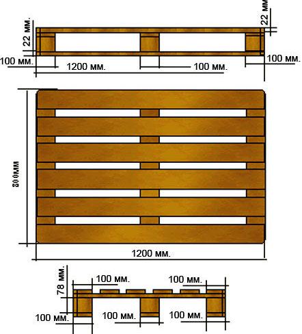 Как сделать забор из поддонов
