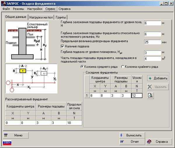 Способы и формулы расчета стоимости ленточного фундамента &mdash; основные аспекты
