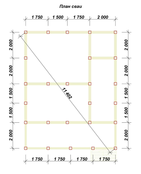 Стоимость ленточного фундамента для дома 6х9 &ndash; расчет и сравнение цен в 2022
