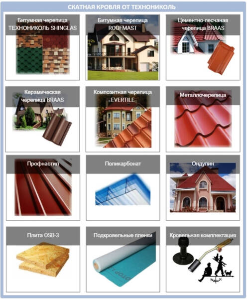 Корпорация &laquo;Технониколь&raquo; &ndash; от завода к империи