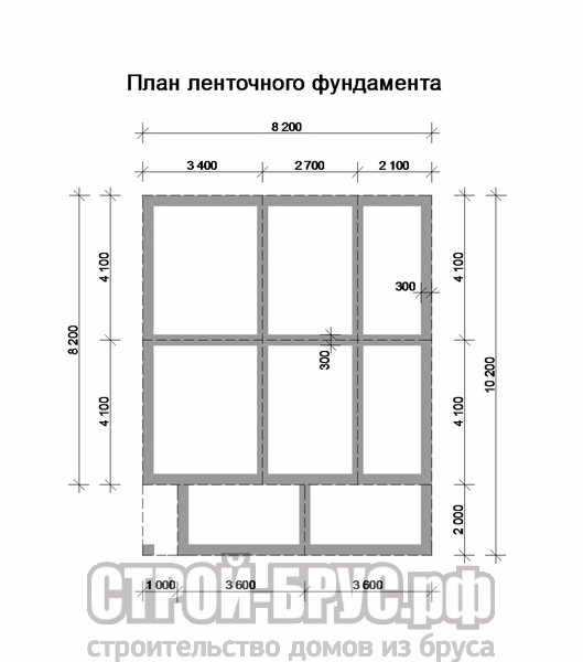 Стоимость ленточного фундамента для дома 6х9 &ndash; расчет и сравнение цен в 2022