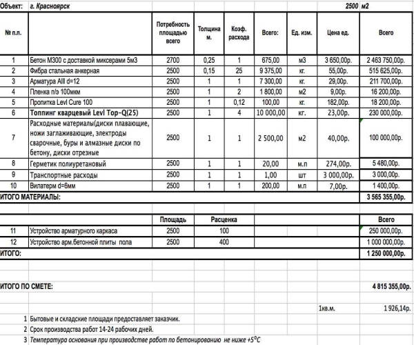 Как провести демонтаж деревянных окон: правила, расценки, составление сметы &mdash; сайт &laquo;Название&raquo;