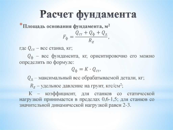 Способы и формулы расчета стоимости ленточного фундамента &mdash; основные аспекты