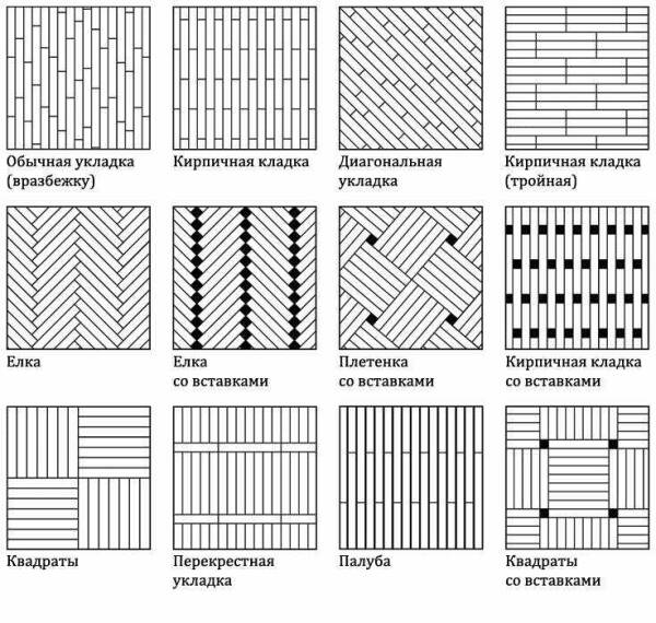 Как уложить кварцвинил елочкой: пошаговая инструкция