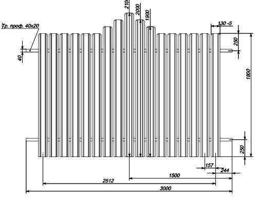 Как сделать калитку и ворота из металлического штакетника