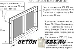 Как высчитать опалубку для строительства фундамента