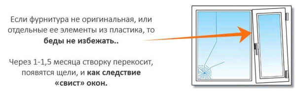 Почему дует из пластикового окна и как исправить эту проблему?