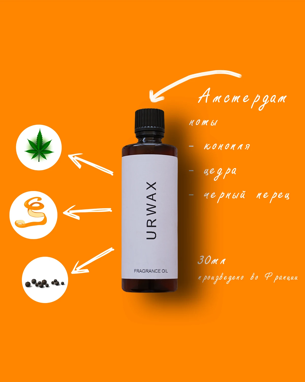 Лучшие ароматизаторы для свечей, которые создадут неповторимую атмосферу в вашем доме