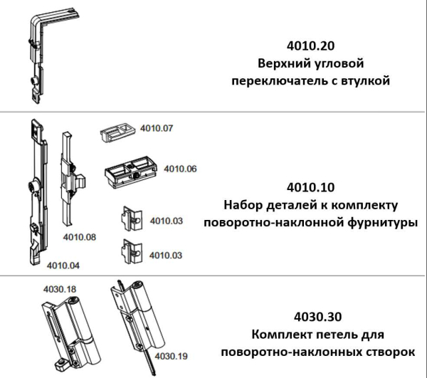 Характеристики оконных петель: виды, монтаж, возможные неполадки &mdash; полезная информация для домовладельцев