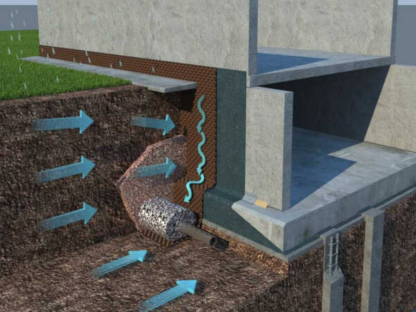 Гидроизоляция фундамента изнутри: эффективная защита от грунтовых вод