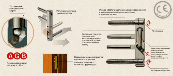 Достоинства межкомнатных дверей Краснодеревщик