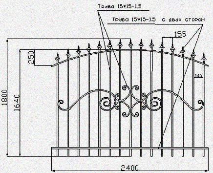 Сварка металлических заборов