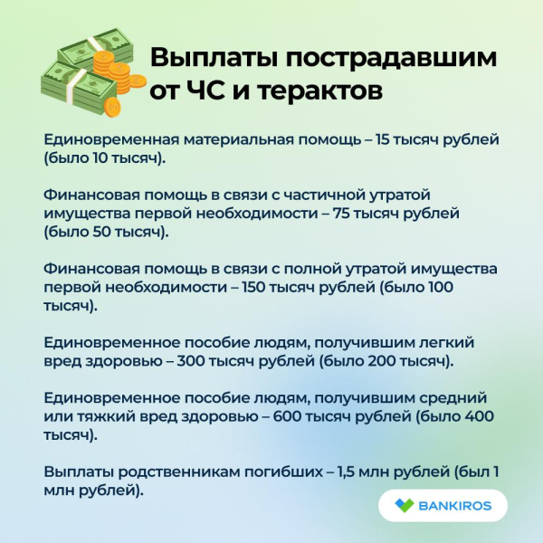 Выплаты пострадавшим от обстрелов: как и сколько можно получить?