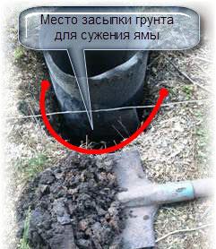 Железные заборы для дачи