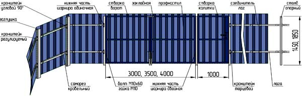 Модульные заборы и ограждения