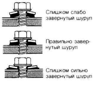 Двухсторонний профлист для забора